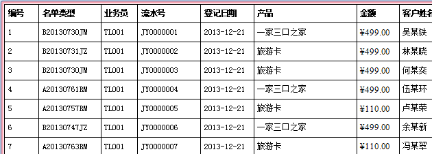 保險(xiǎn)代理管理軟件的客戶名單使用報(bào)表