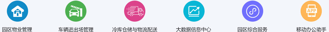 智慧冷鏈園區解決方案